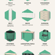 Imagen para el artículo titulado Los muebles más difíciles de montar de Ikea reunidos en una útil infografía